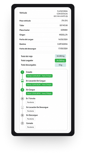 App3